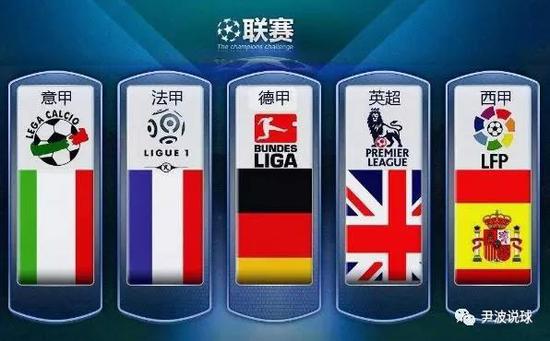 一个信号