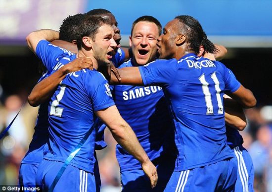 环伺的环境 环伺的环境