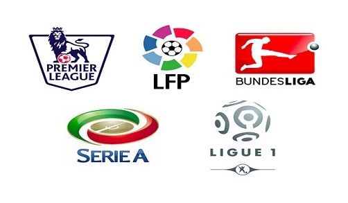 防策略限制 防策略限制